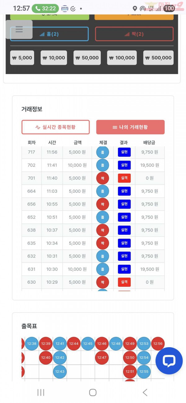 퍼스트 신뢰점