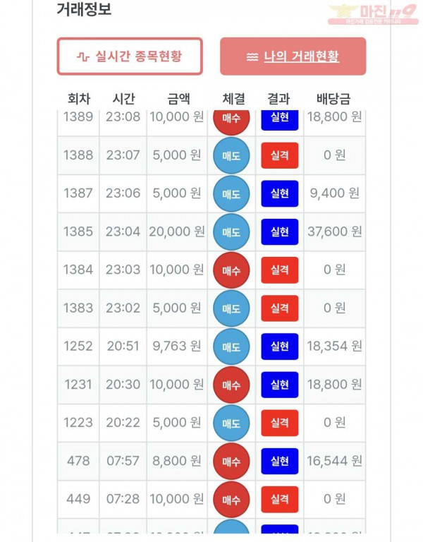 퍼스트 한국점