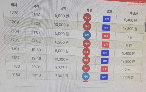 퍼스트 한국점
