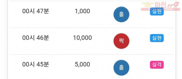 글로벌 국대점