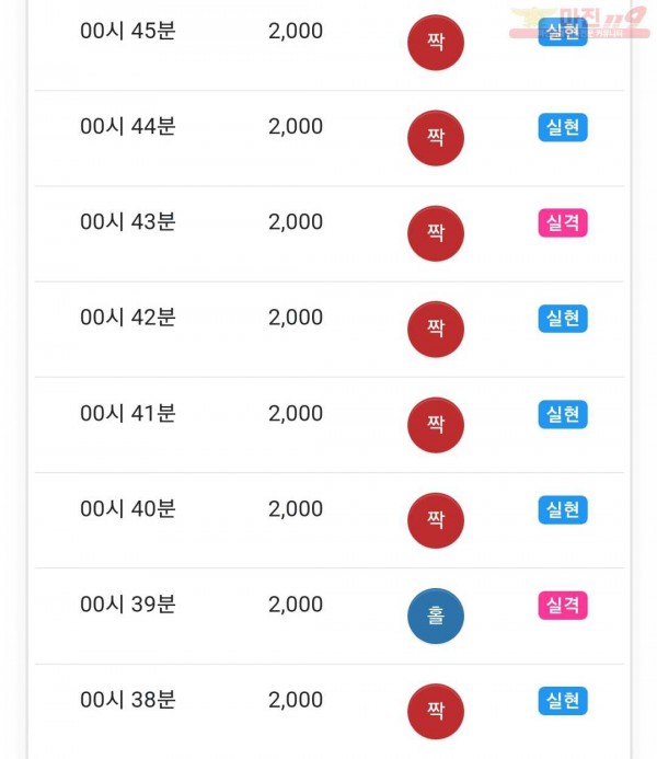 하이 국대점
