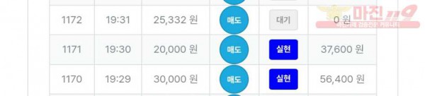 7월 퀸즈점 13연승 참여합니다
