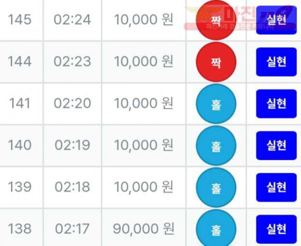 한국점