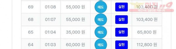 퀸즈