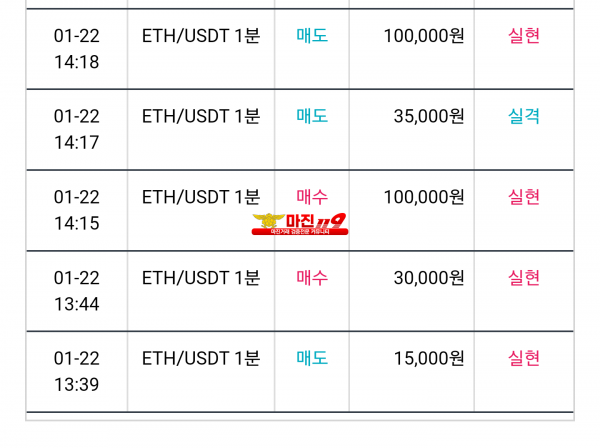 비트맨 댄디화백점