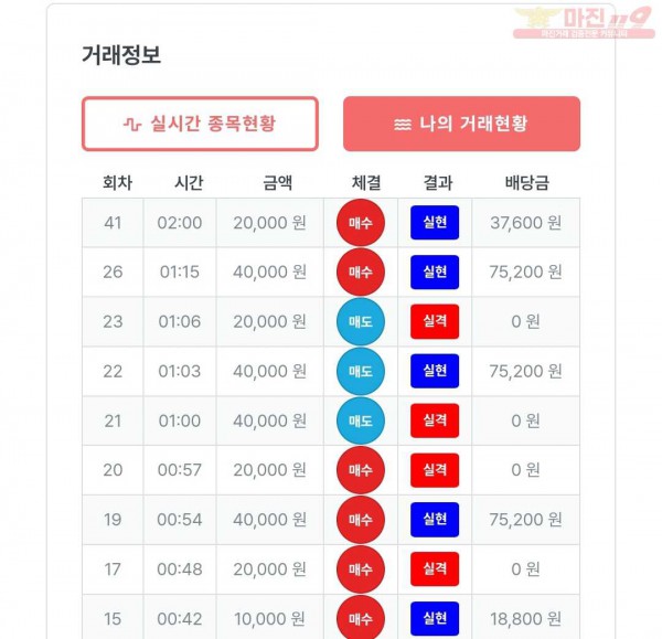 퍼스트 신뢰점