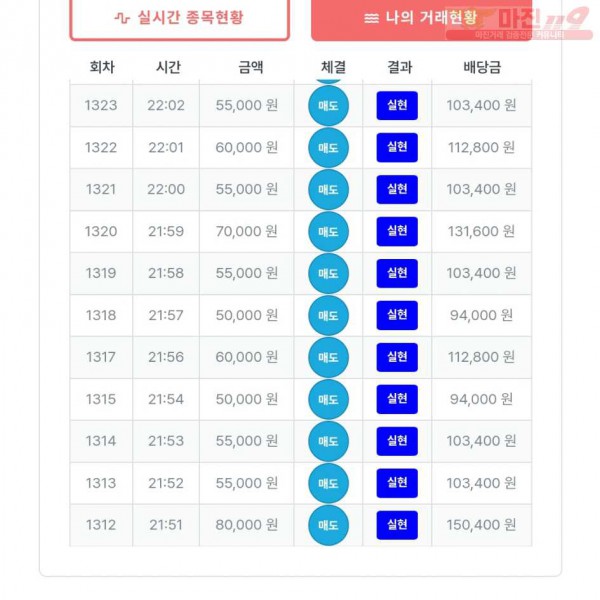 4월 연승왕 이벤트 퀸즈점13연승 참여합니다
