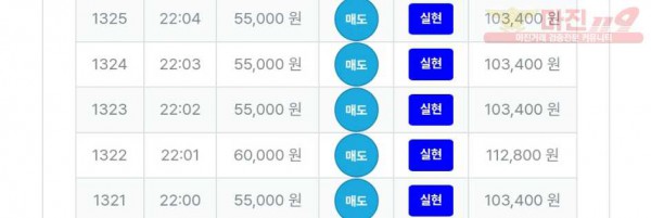 4월 연승왕 이벤트 퀸즈점13연승 참여합니다