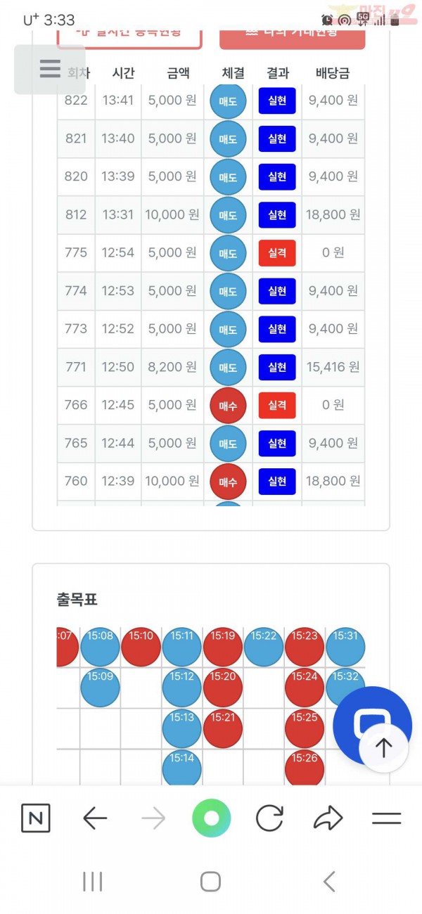 퍼스트 한국점