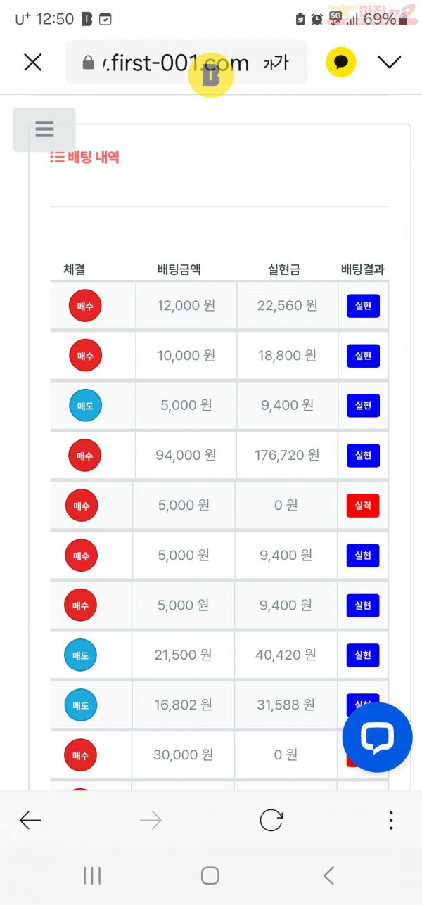 퍼스트 신뢰점