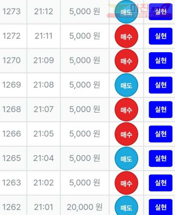 한국점