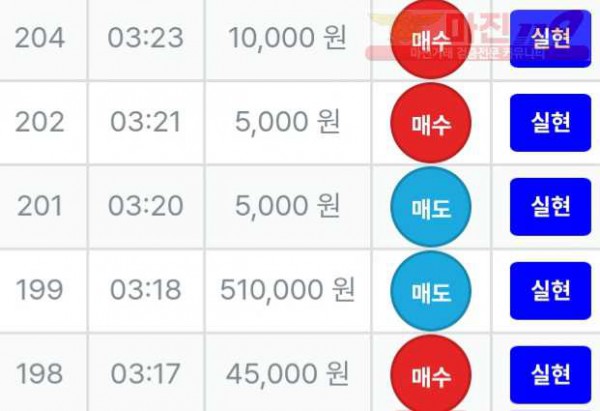 한국점