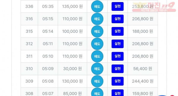 퀸즈