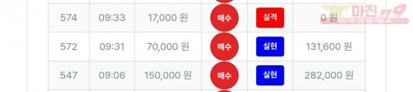 퍼스트트레이딩 신뢰점 수익