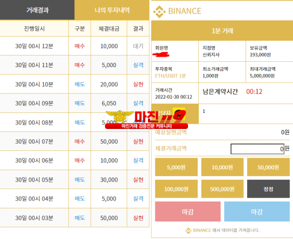 비트맨 신뢰지사 수익인증 4일차