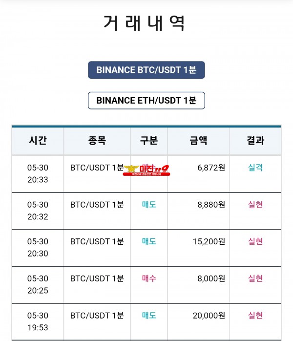 비트맨 꽃다발점 수익인증 연승인증