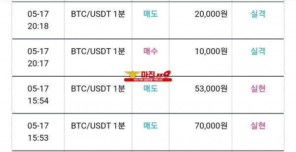 비트맨 꽃다발점 수익인증 연승인증