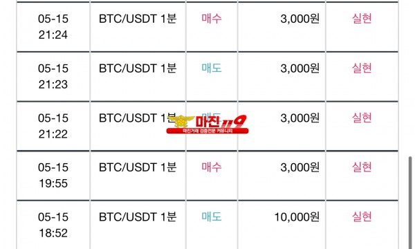 비트맨 댄디화백