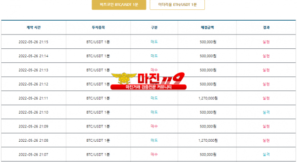 꽃다발점 수익인증