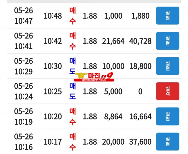 코리아 댄디점 수익인증