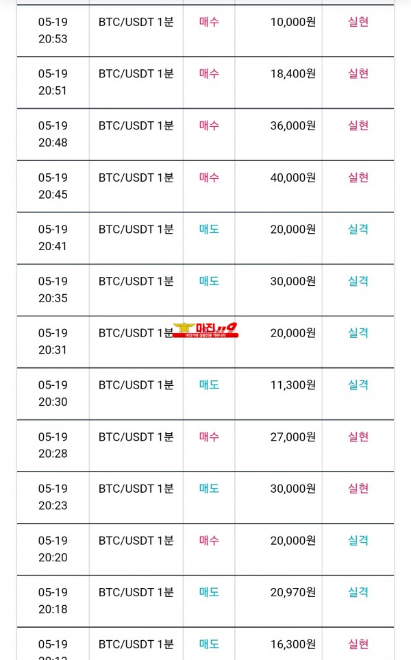 비트맨 꽃다발점 수익인증 연승인증