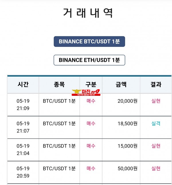 비트맨 꽃다발점 수익인증 연승인증