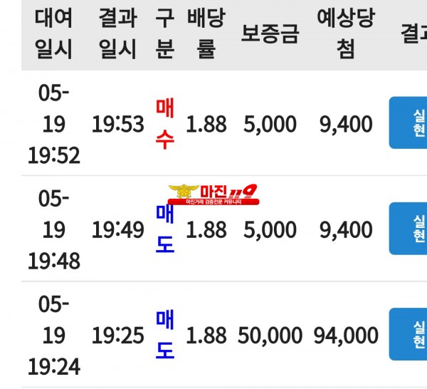 코리아 댄디점