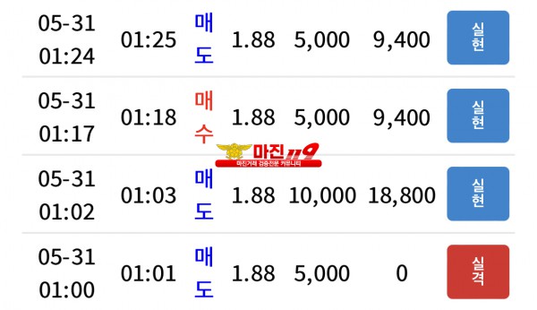 코리아 댄디점