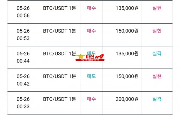 비트맨 꽃다발점 수익인증