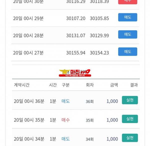 시그니엘점 수익인증