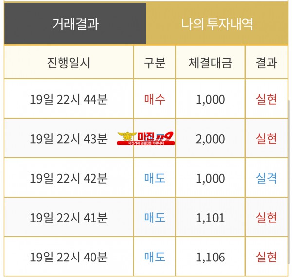 댄디점 수익인증