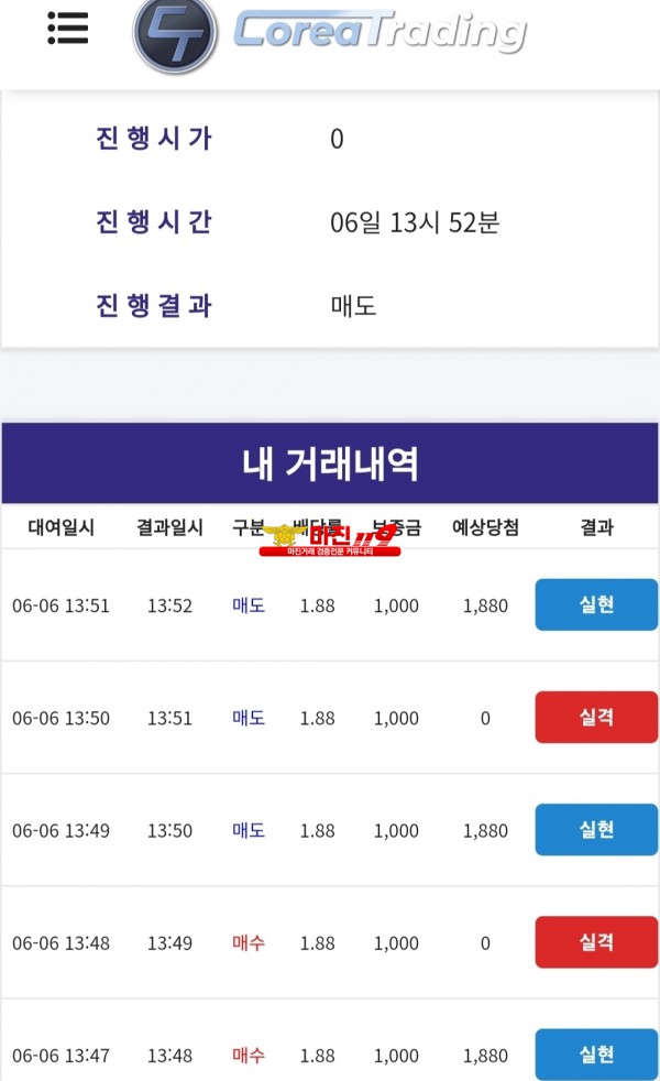 코리아 통일지사수익