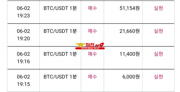 비트맨 꽃다발점 수익인증 연승인증