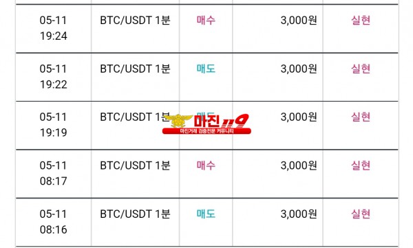 비트맨 댄디화백점