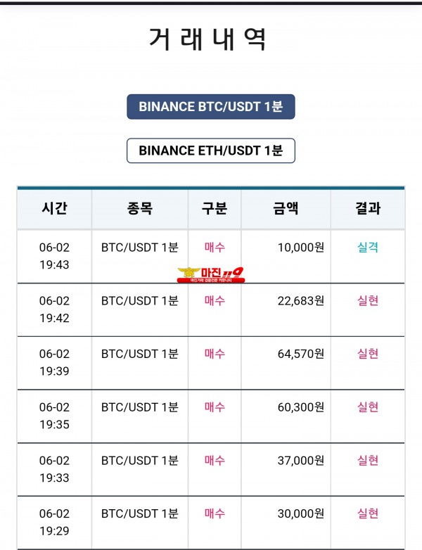 비트맨 꽃다발점 수익인증 연승인증