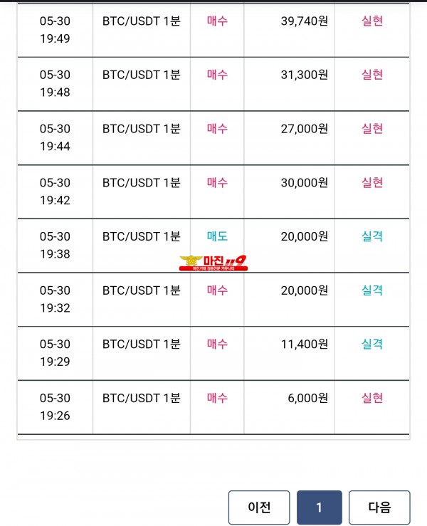 비트맨 꽃다발점 수익인증 연승인증