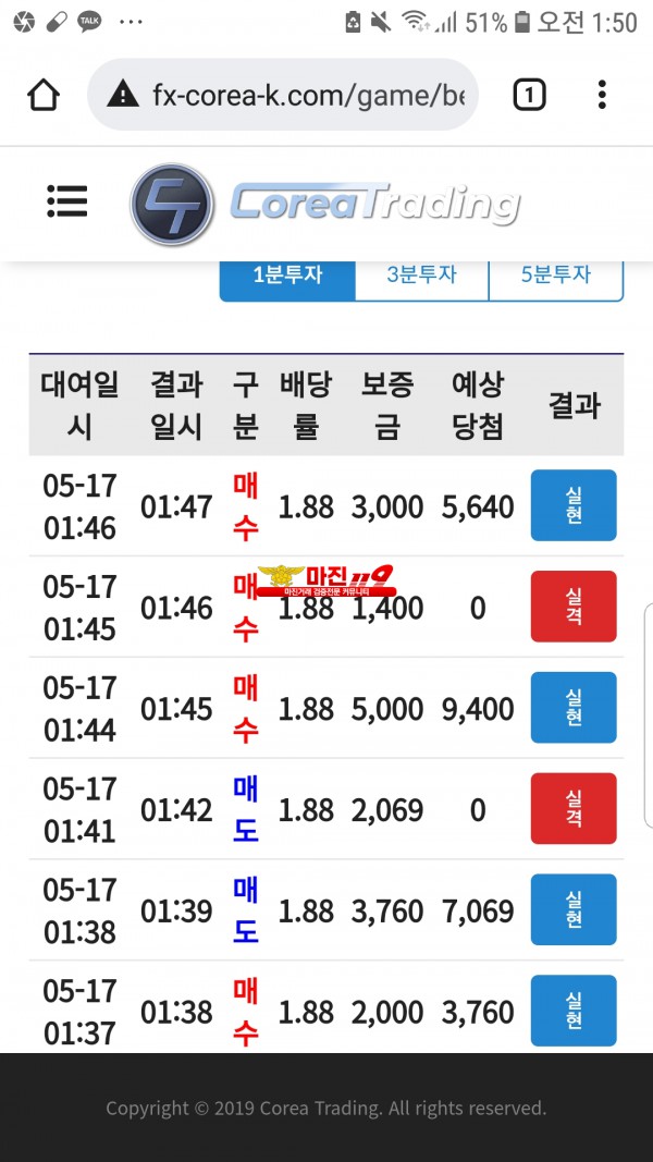 코리아통일지사수익인증