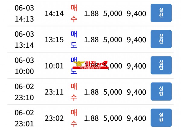 코리아댄디점