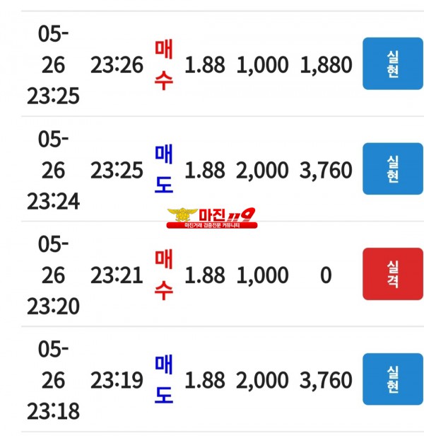 코리아 통일지사 수익인증입니다