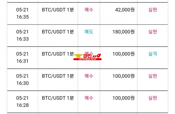 비트맨 꽃다발점 수익인증