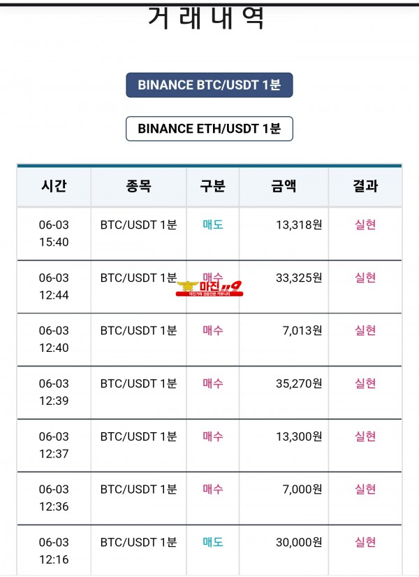 비트맨 꽃다발점 수익인증 연승인증