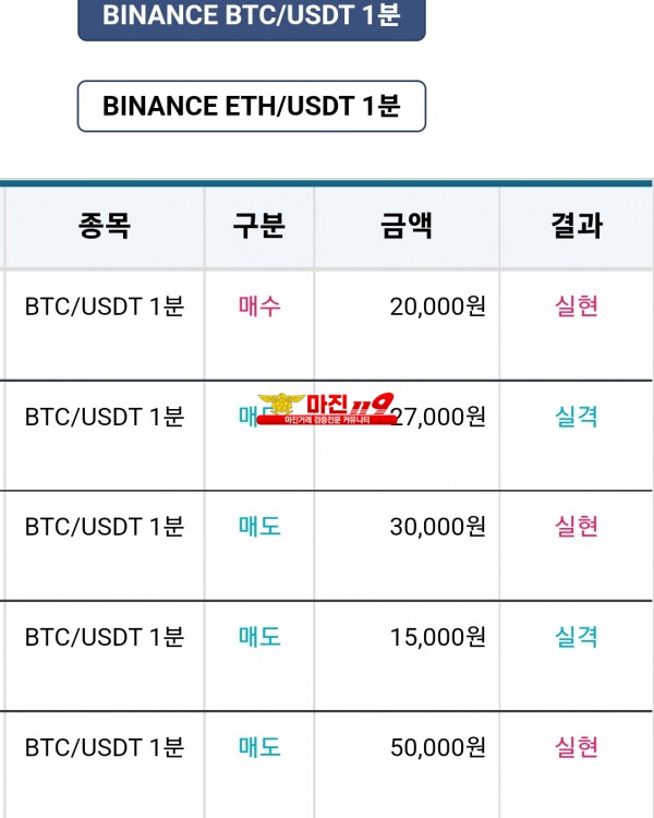 비트맨 꽃다발점 수익인증