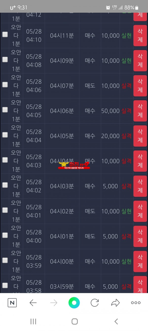 창성국대점수익인증