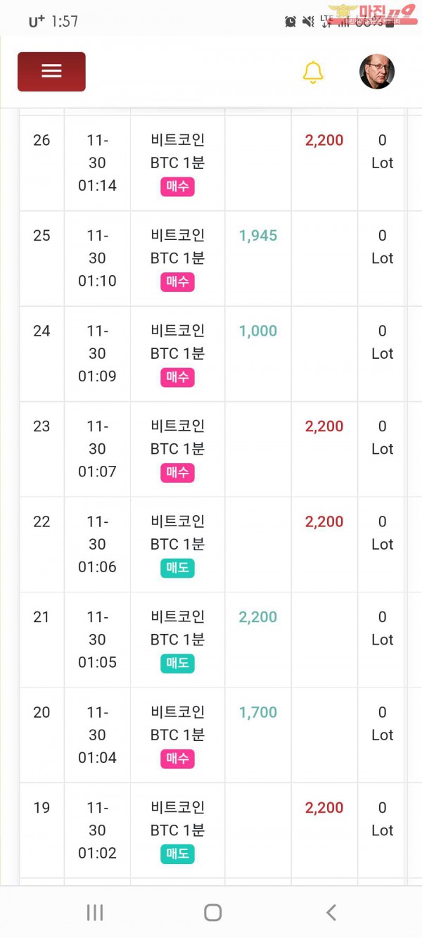 글로벌국대수익인증