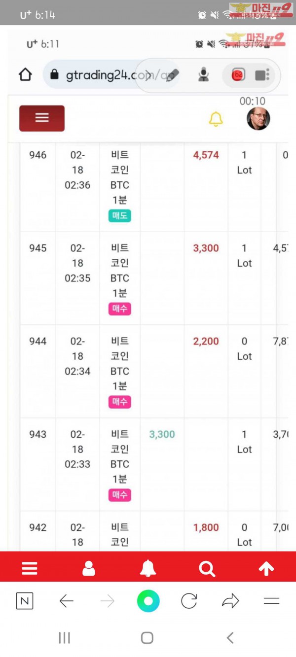 국대점수익인증