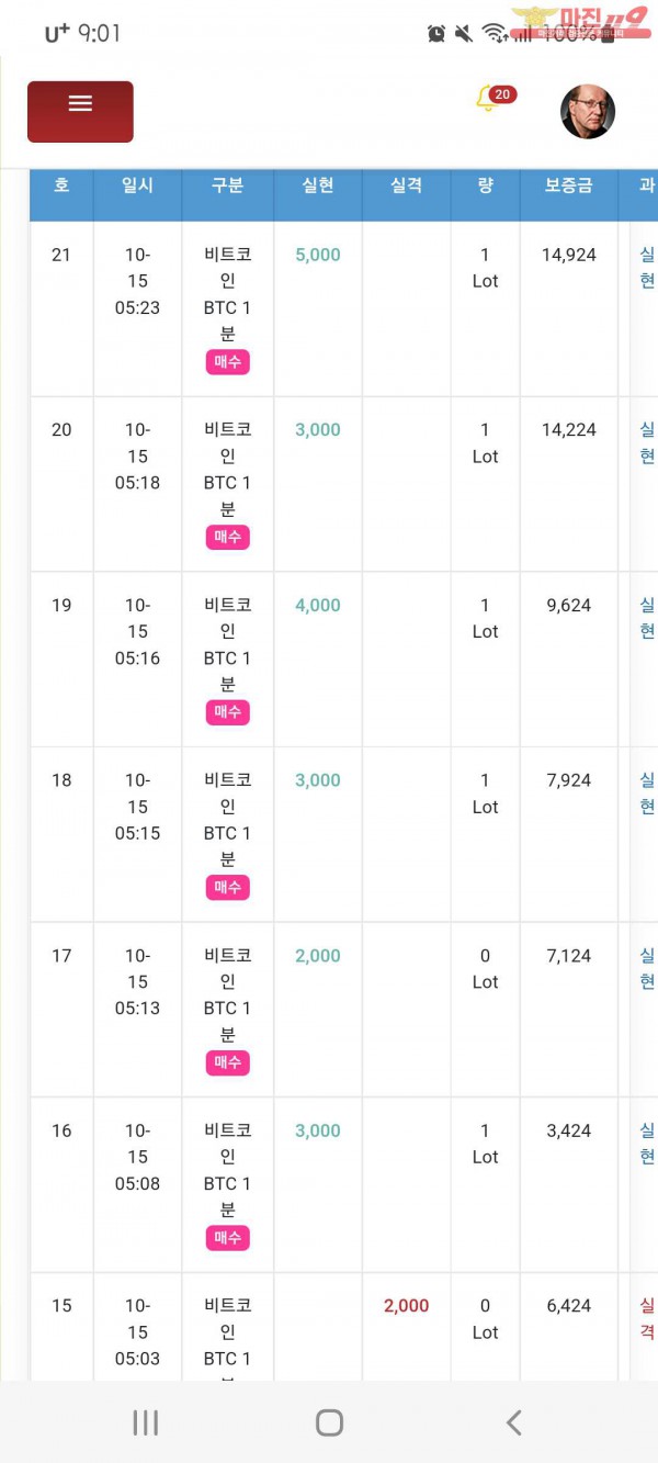 GT국대점. 수익인증