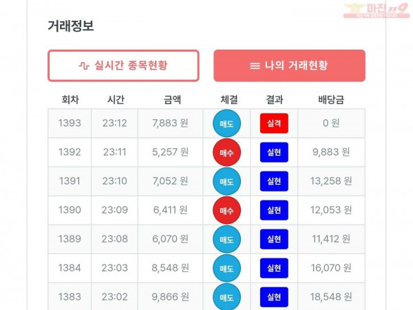 한국점 16연승 연승왕 이벤트 신청