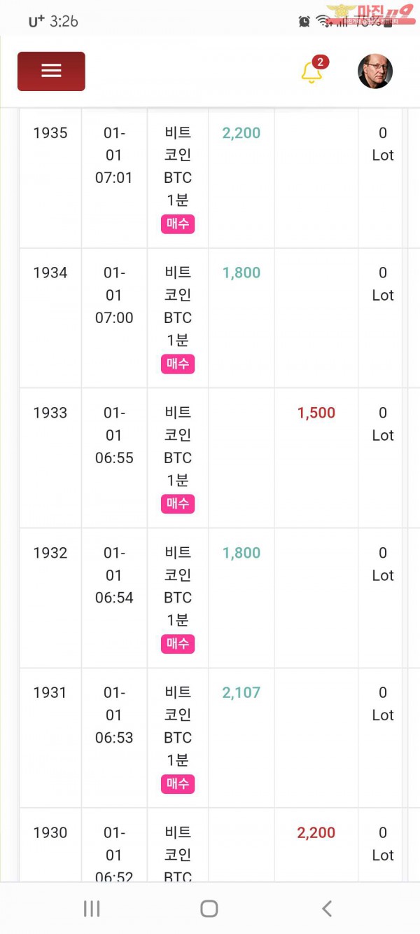 국대점수익인증