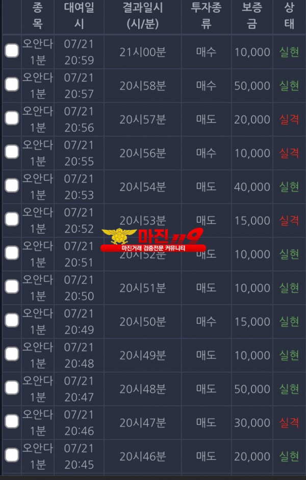 창성777점