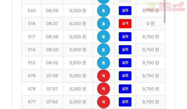 퍼스트 신뢰점